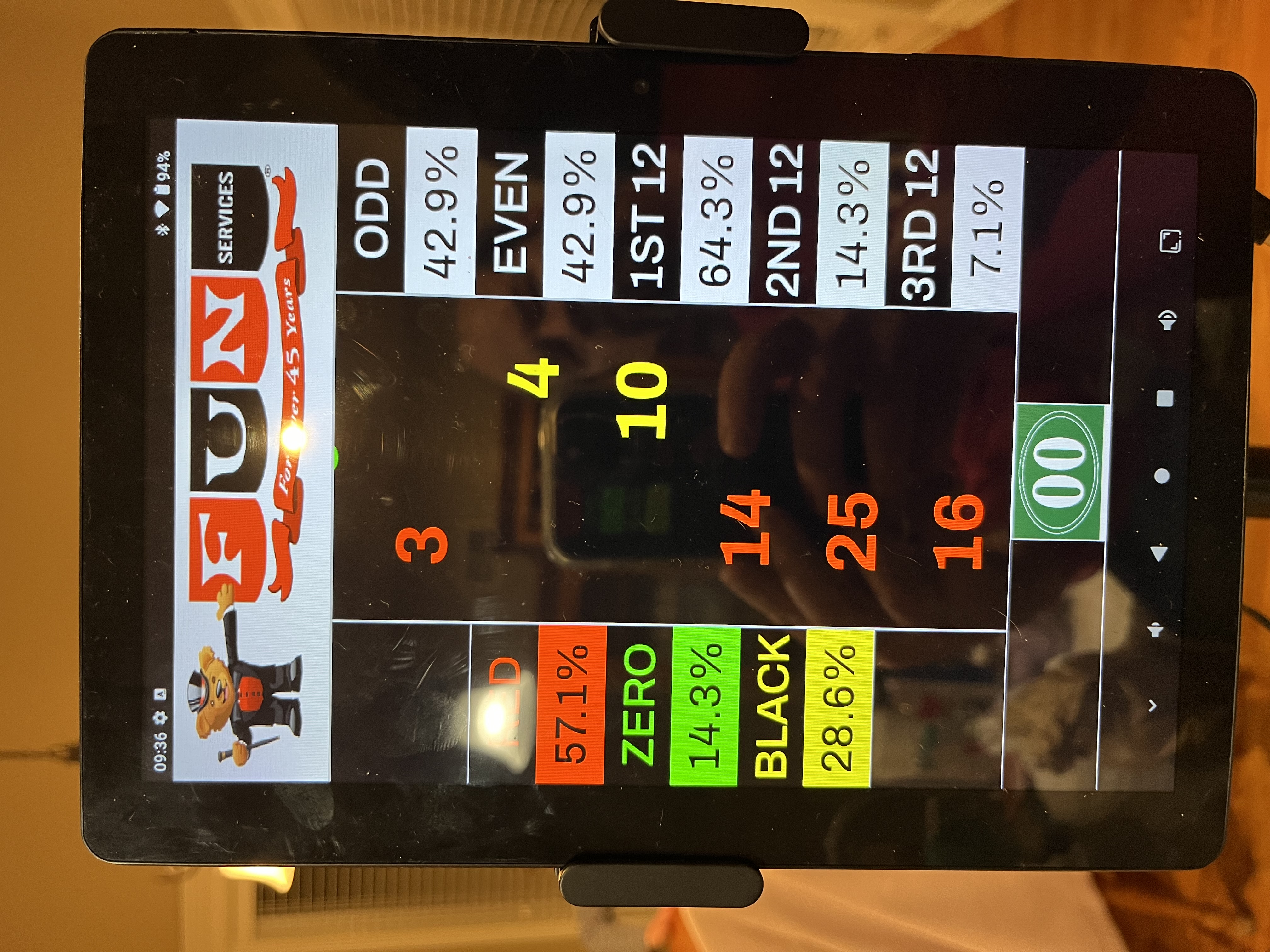 RouletteStatsPro tablet interface closeup
