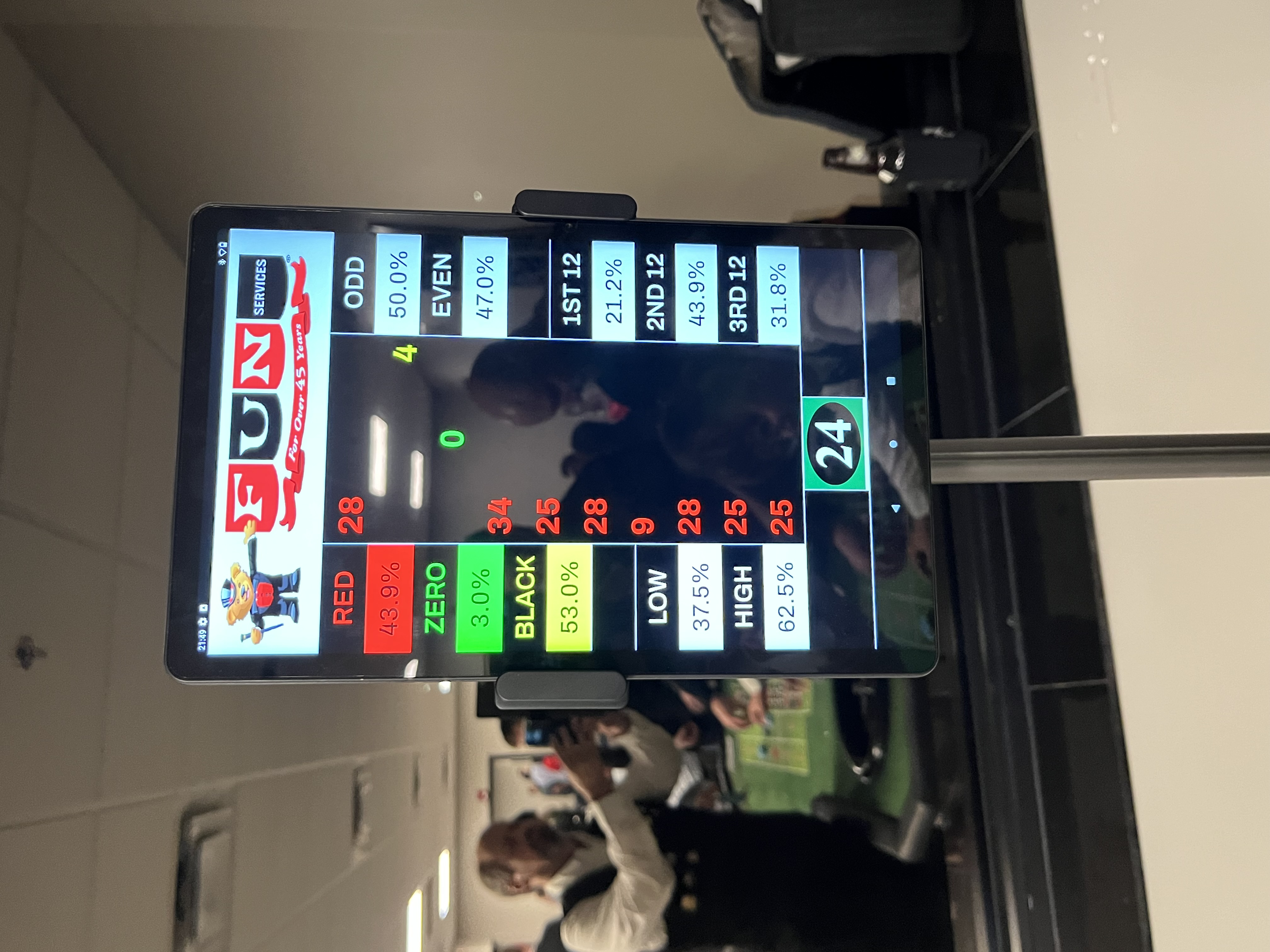 RouletteStatsPro mounted behind roulette wheel